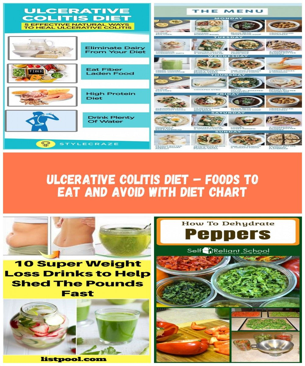 Ulcerative Colitis Diet Menu DIETOSA