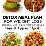 Vegan Detox Meal Plan For Weight Loss Gluten Free Sugar Free