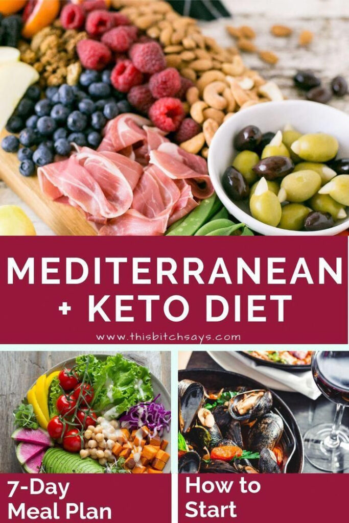 Vegetarian Keto Diet Meal Plan 1000CalorieDietMealPlan Mediterranean  - Keto Mediterranean Diet Meal Plans