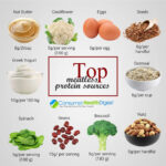 Vegetarian Meal Plan 1 Calories EatingWell High Protein Diet For