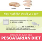 What Is A Pescatarian Diet Pros Cons What To Eat And More Dr Axe