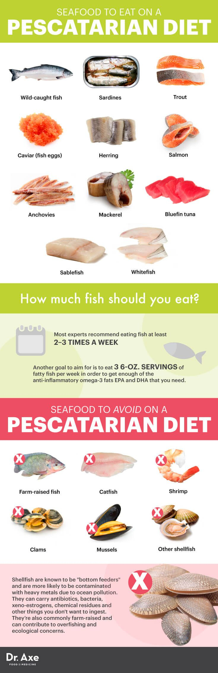 What Is A Pescatarian Diet Pros Cons What To Eat And More Dr Axe 