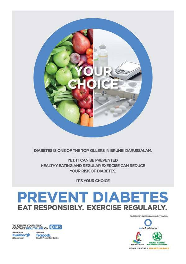 What Is ADA American Diabetes Association Diet 