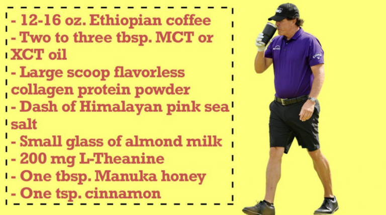 What It s Like Completing Phil Mickelson s 6 day Coffee And Water Fast