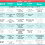 Wk 6 Meal Plan Tania Zaetta Program