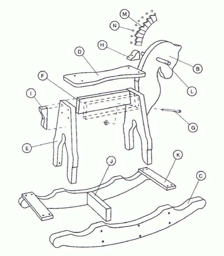 Wooden Rocking Horse Plans Build How To Build DIY Woodworking