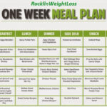 Workout Routines For Women Meal Plan To Lose Weight