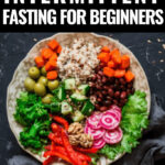 16 8 Fasting 7 Day Hour Fasting Plan Intermittent Fasting  - 16/8 Intermittent Fasting Plan