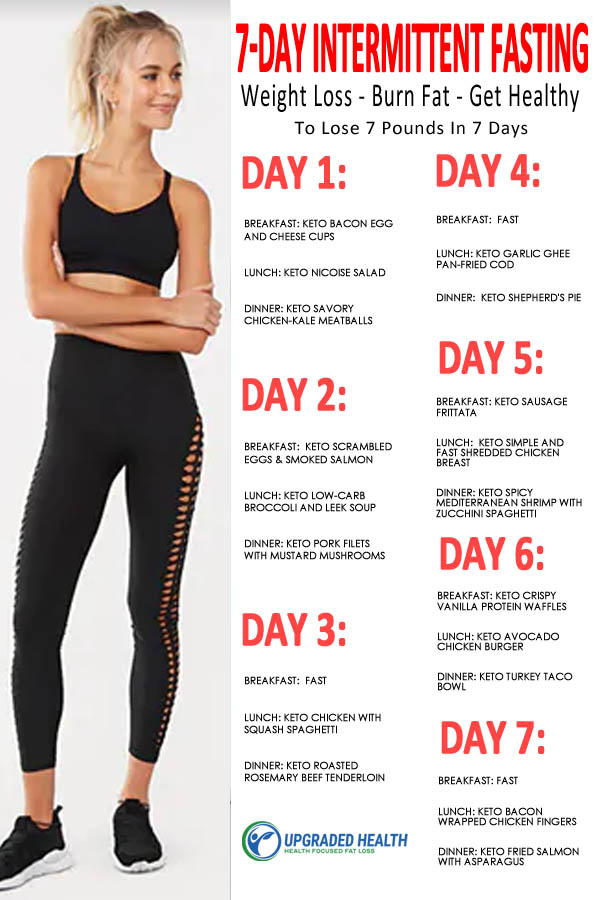 7 Day Intermittent Fasting Meal Plan For Beginners Upgraded Health - Intermittent Fasting Meal Plan For A Week