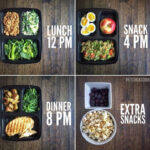 Fasting Meal Plan intermittenfasting fastingdiet diet getfit  - Intermittent Fasting Meal Plan 3000 Calories