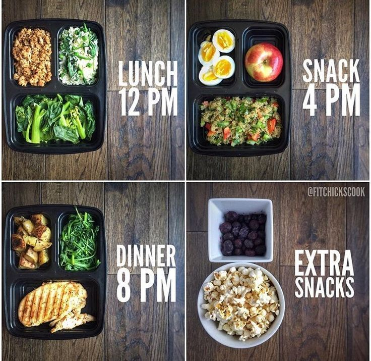 Fasting Meal Plan intermittenfasting fastingdiet diet getfit  - Intermittent Fasting Meal Plan 3000 Calories