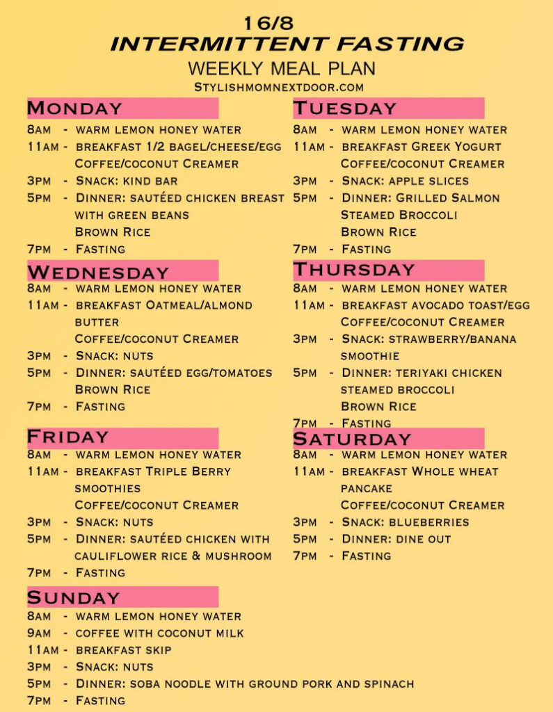 Intermittent Fasting 16 8 Sample Schedule Meal Plan Stylish Mom Next  - Intermittent Fasting Diet Plan Uk