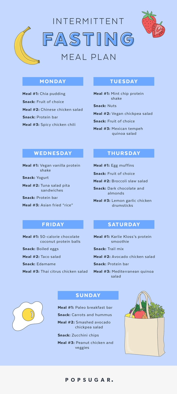 Intermittent Fasting Meal Plan POPSUGAR Fitness Photo 9 - Intermittent Fasting Diet Plan Menu