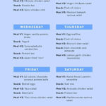Intermittent Fasting Meal Plan TheBestDietPlanToLoseWeightFast In 2020 Cucumber Diet Diet  - 16/8 Intermittent Fasting Keto Meal Plan