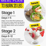 Our Intermittent Fasting Keto Plan Will Help You Get Into Ketosis Faster Improve Your Health  - 16/8 Intermittent Fasting Keto Meal Plan