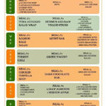 Pin On Clean Eating Meal Plan For Weight Loss - Intermittent Fasting Diet Plan 16/8 Keto