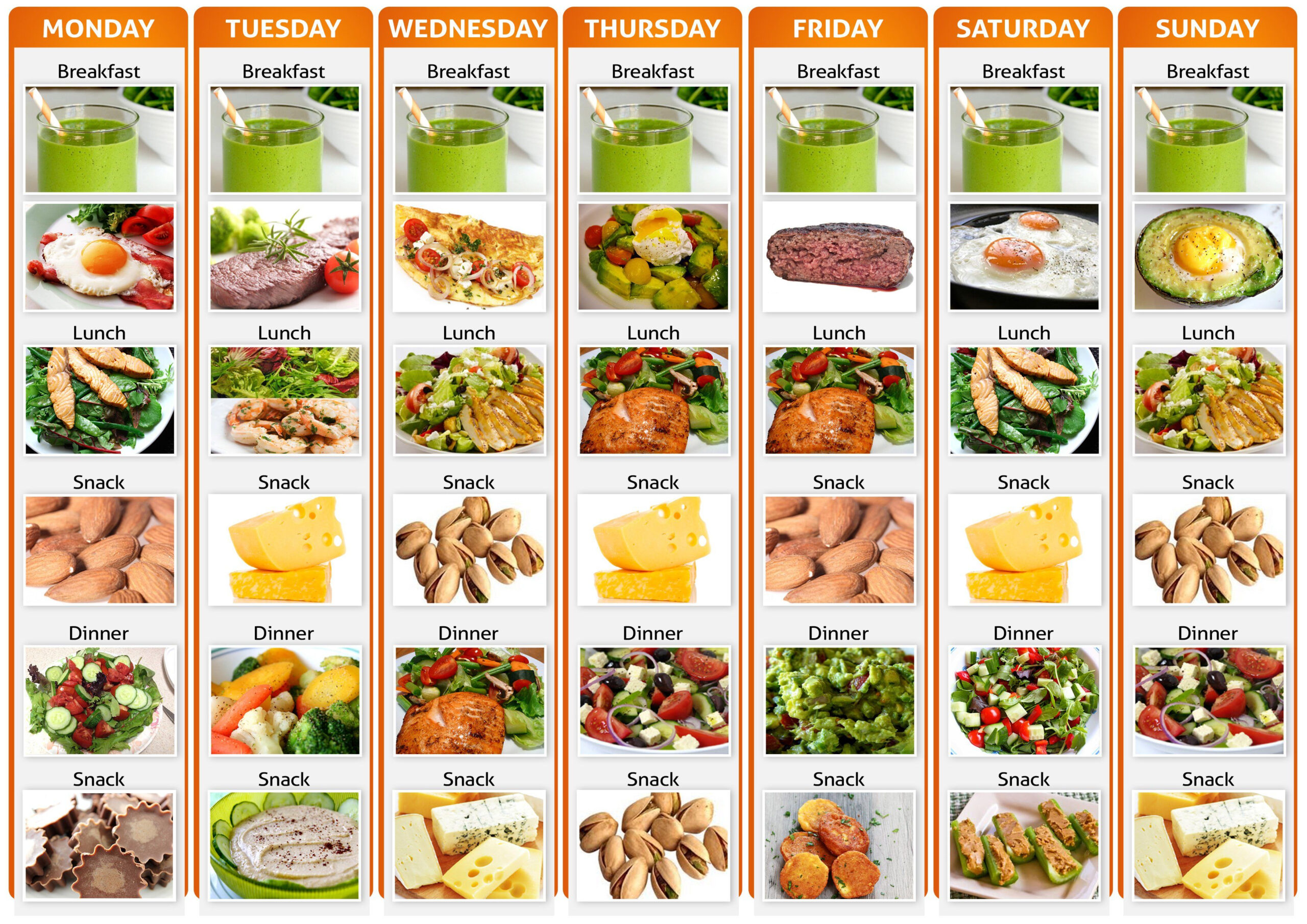 Pin On Diets - Intermittent Fasting Meal Plan Dr Berg
