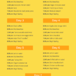 Pin On Health And Fitness - Intermittent Fasting Meal Plan For A Week