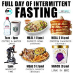 Pin On Health Tips - Intermittent Fasting Diet Plan Pakistani