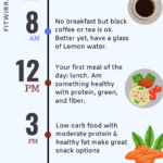 Pin On Lose Tummy Fat Belly Fat Tips To Get A Flat Tummy - Can You Eat Two Meals When Intermittent Fasting