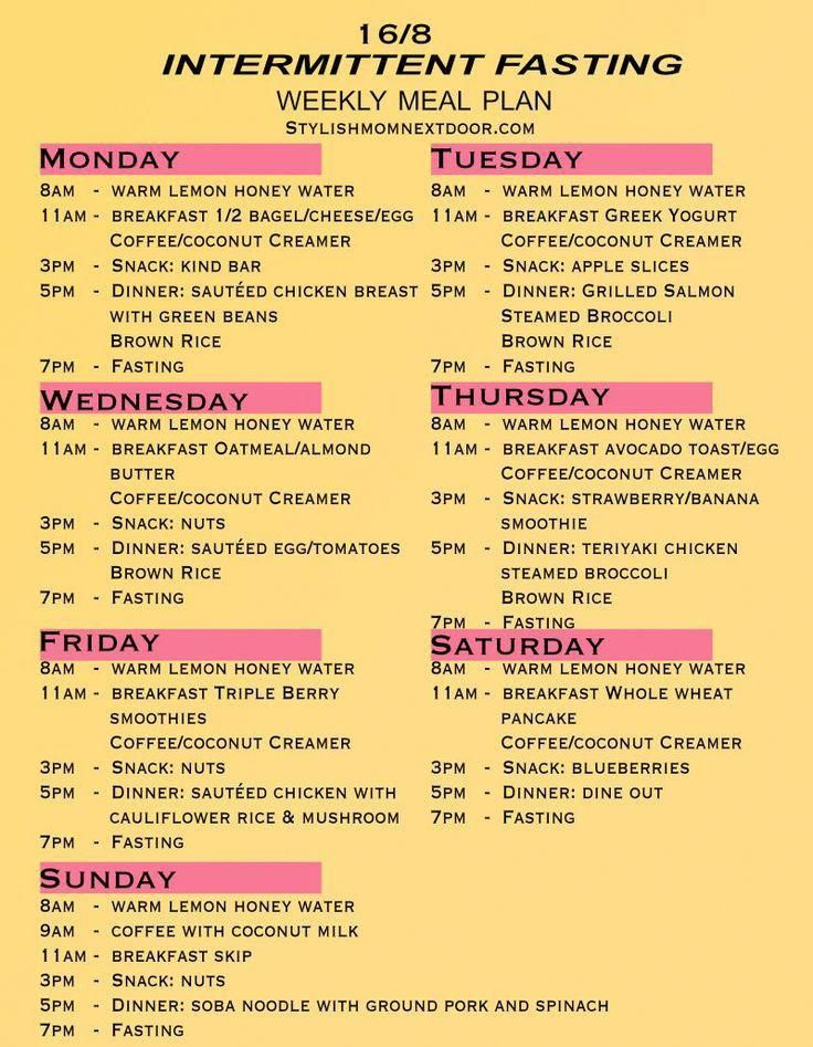 Pinterest - Intermittent Fasting Sample Diet Plan 16/8