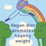 Vegan Intermittent Fasting The Complete Guide By Simple - Intermittent Fasting Meal Plan Vegan
