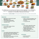 Ornish Sample Meal Plan